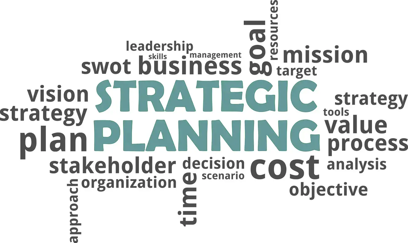 Strategic Planning | Ruth Burk