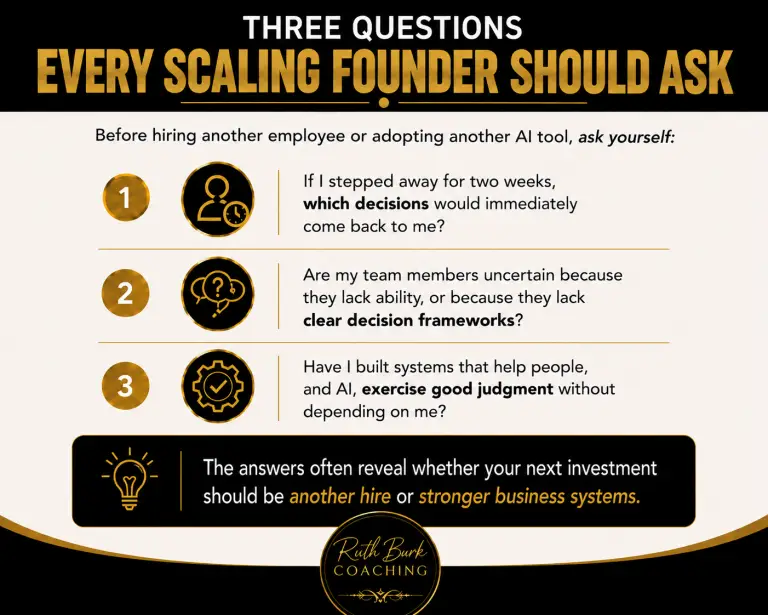 Three Questions Every Scaling Founder Should Ask