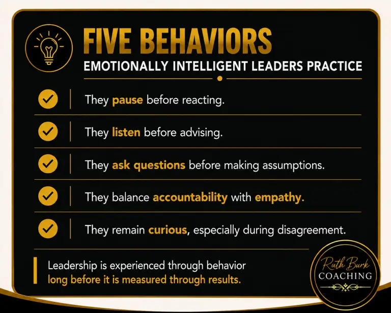 Five Behaviors Emotionally Intelligent Leaders Practice