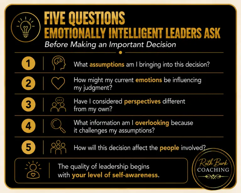 Five Questions Emotionally Intelligent Leaders Ask Before Making an Important Decision