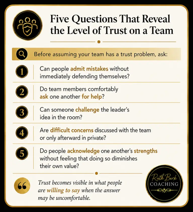 Five questions that reveal the level of trust on a team