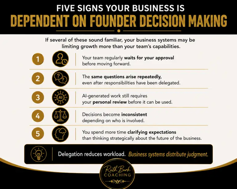Five Signs Your Business is Dependent on Founder Decision Making