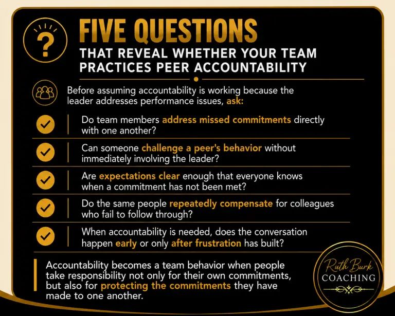 Five Questions That Reveal Whether Your Team Practices Peer Accountability