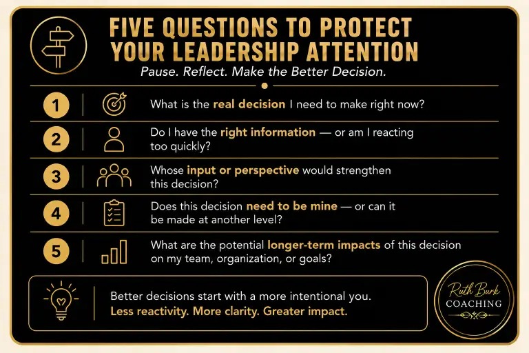 Five Questions to Protect Your Leadership Attention